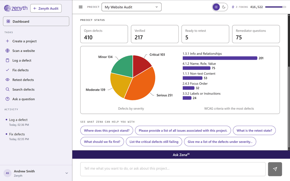 Screenshot: The project dashboard
